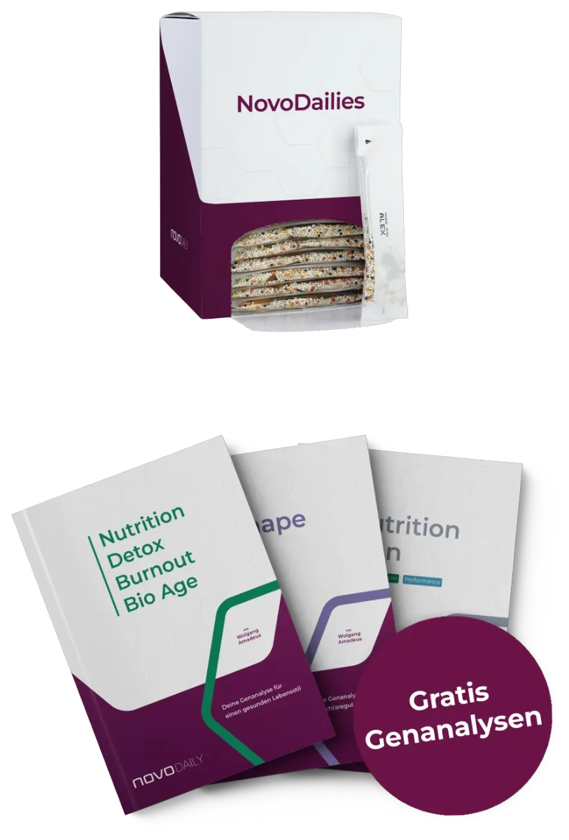NovoDaily Lifestyle+ – Produktbild